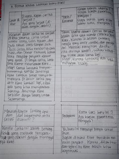 Format Khusus Laporan Buku Fiksi Materisekolah Github Io