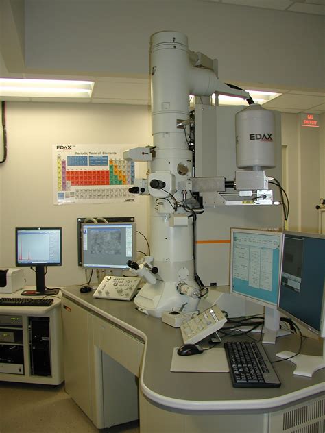 Scanning Transmission Electron Microscopy Scanning Electron Microscope