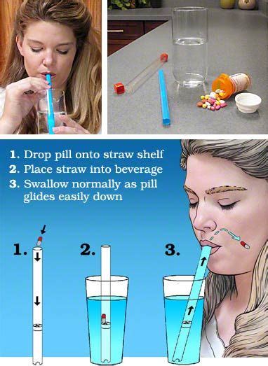How To Swallow Big Pills Easier