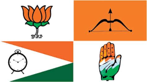 How Election Commission Decides On Party Symbols