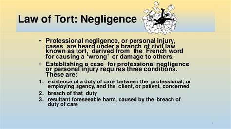 Negligence In The Law Of Tort Case Herxheimde