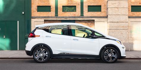 Best Cheap Electric Cars On The Market Business Insider