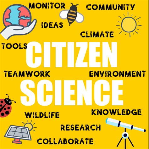 Whats Citizen Science Fkakidstv