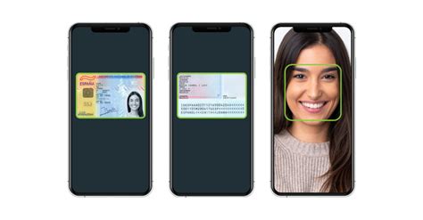 What is identity verification and how it works