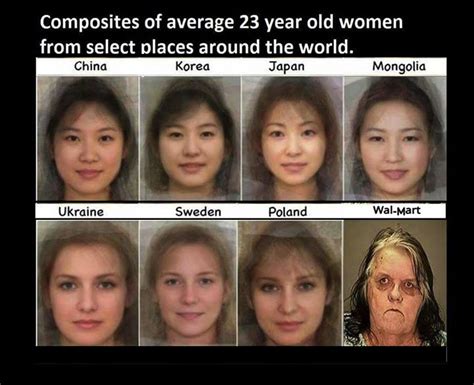 The Composite Of The Average 23 Year Old Woman