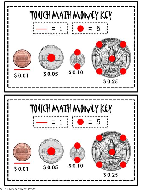 Free print math touch pointsshow all. Touch Math Money FREEBIE! - The Teacher Wears Prada in ...