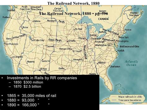 The West And Industrialization