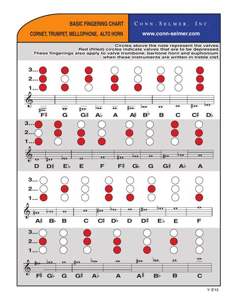Basic Fingering Chart For Cornet Trumpet Mellophone Alto Horn