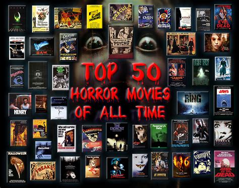 Best Ghost Movies Of All Time Imdb 50 Best Horror Movies Of All Time