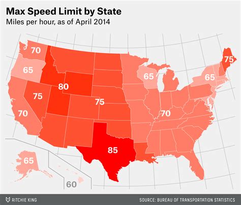 Florida Set To Join Trend Toward Higher Speed Limits Fivethirtyeight