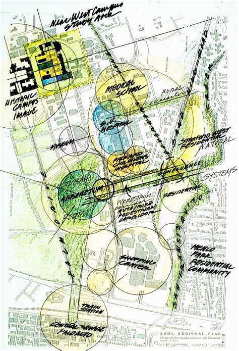 Stanford Architectural Designs Stanford University Medical School