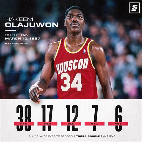 Otd Hakeem Olajuwon Became The 1st Player In Nba History To Record A Triple Double And A 5x5 I