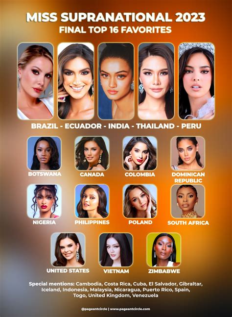 favorites miss supranational 2023 top 16 final favorites