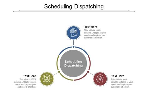 Scheduling Dispatching Ppt Powerpoint Presentation Infographics