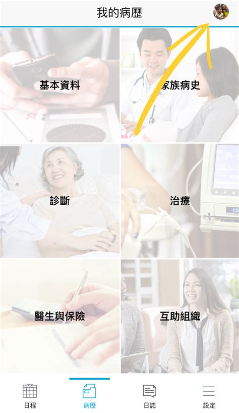 Electronic Record1 Breast Cancer Hk 香港的乳癌治療資訊