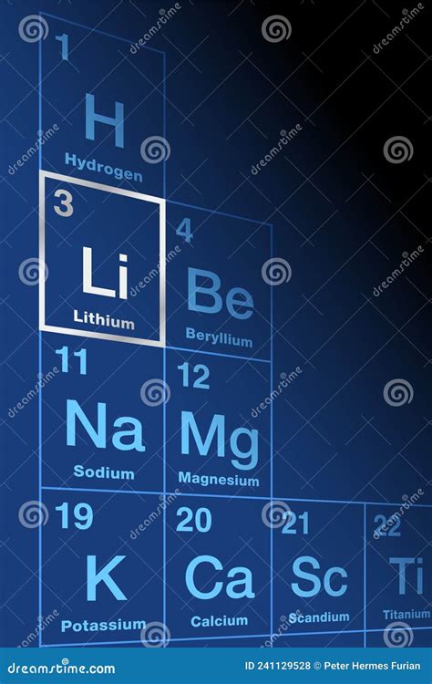 Lithium Chemical Element On The Periodic Table Of Elements Stock