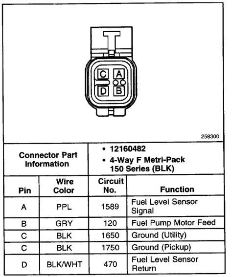 1999 s10 all wiring diagrams. 99 blazer won't start/ fuel pump not running - Blazer ...