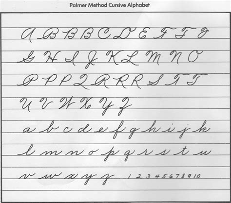 Download and print our variety of writing charts in pdf formats. Just Add Light and Stir: Cursive or joined-up writing