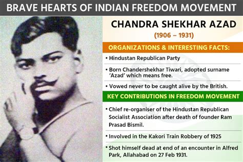 70 Years Of Independence These Freedom Fighters Sacrificed Their Lives