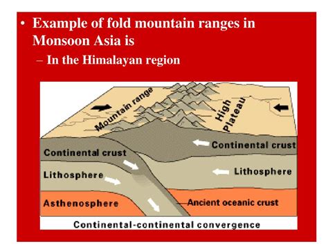 Ppt Plate Boundaries Powerpoint Presentation Free Download Id987339
