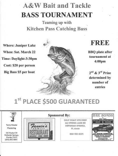 Juniper Lake Go Chase Bass Pensacola Fishing Forum