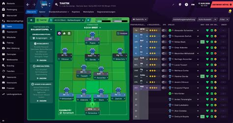ˈhɛʁtaː beː ʔɛs t͡seː), and sometimes referred to as hertha berlin, hertha bsc berlin, or simply hertha, is a german professional football club based in the charlottenburg locality of berlin. Football Manager 2021 Team Report: Hertha BSC | Football ...