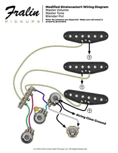 If you do not find the list or diagram for your specific instrument on this page, we may still be able to furnish you with a hard copy from our archive. Wiring Diagrams by Lindy Fralin - Guitar And Bass Wiring Diagrams