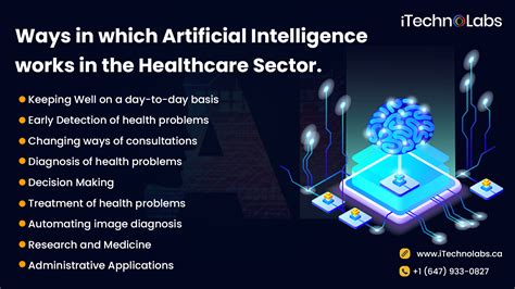 How Does Artificial Intelligence Works In The Healthcare Sector