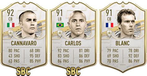 Fifa 21 Best Icons To Use For Your Squad