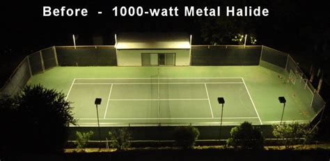 The Best Tennis Court Lighting Solution Guide 2021 Hyh Lighting