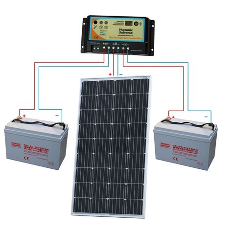If you are setting up a 24 v system, connect them in series by connecting the positive terminal of one panel to the negative of the. 150W 12 volt dual battery solar panel charging kit for motorhome, caravan, boat 5060297341359 | eBay