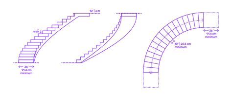 L Shaped Curved Stairs Dimensions And Drawings