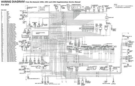 Daihatsu Charade Wiring Diagram