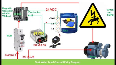 Maybe you would like to learn more about one of these? Safe & Simple Water tank Level Float Switch Wiring Diagram for Water Pump - YouTube