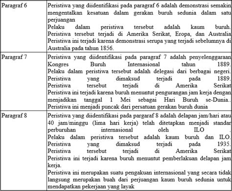 Resensi Novel Kemelut Di Majapahit – Penggambar