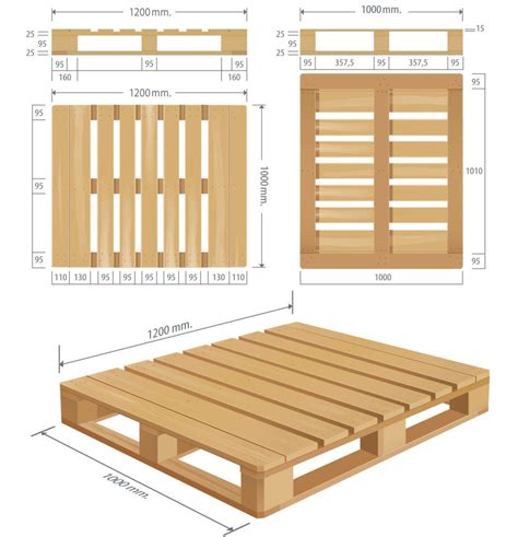 Wooden Pallet Dimensions In 2024 A Detailed Guide