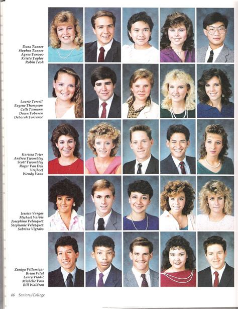 Diamond Bar High School Class Of 1986 Dbhs Senior Year 1985 86