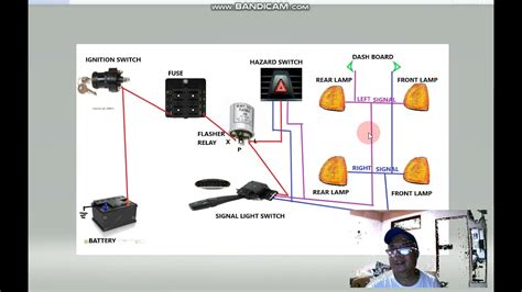 Hazard And Turn Signal Wiring Diagram