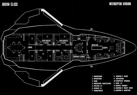 From 1.bp.blogspot.com home minecraft maps danube class runabout minecraft map. Argonaut class - 118Wiki