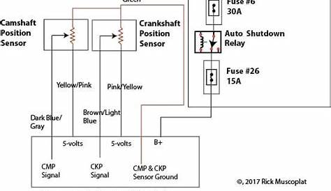 wiring diagram of jeep