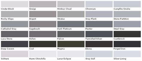 For exterior doors, you'll want to use exterior paint which is specially formulated to withstand the elements. Valspar Paints, Valspar Paint Colors, Valspar Lowes ...