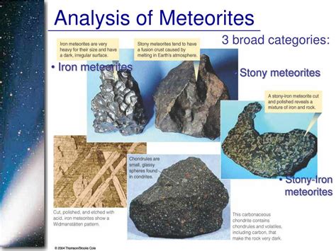 Ppt Meteorites Asteroids And Comets Powerpoint Presentation Free
