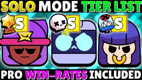 It gives you a chance to team up against other players. The ULTIMATE Brawlers for Takedown, Lone Star, & Showdown ...