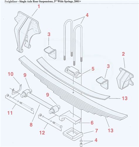 Freightliner Suspension Schematic Guide
