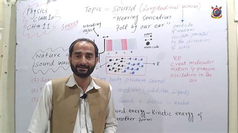 Longitudinal vs transverse wave a wave is a disturbance which moves away from what created it and changes the thing that it travels on like the surface of the ocean or the air. Longitudinal Waves; Sound waves - Physics | Lecture 11 | Class 10th - YouTube