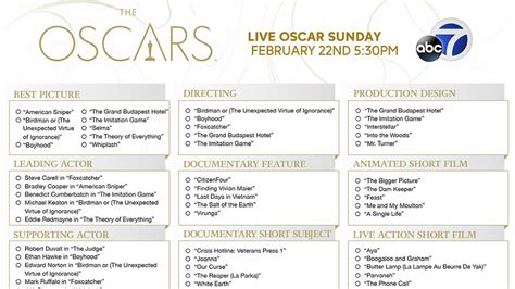 Get Your Own Ballot For Oscar Sunday Abc7 San Francisco