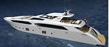 Images of Motor Yachts Videos