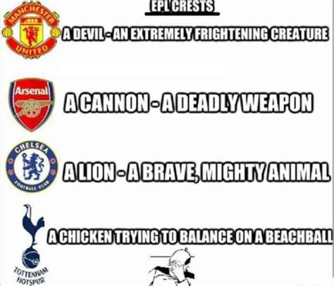 Tottenham hotspur football club est un club anglais de football fondé en 1882 et basé à tottenham, dans la banlieue nord de londres.il évolue en premier league. Troll Football: The Other Side of Football | Invincible.