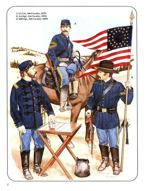 Pin On Us Cavalry And The Buffalo Soliders