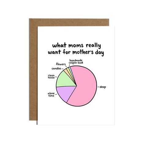 What Moms Really Want For Mothers Day Card Brittany Paige